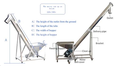 inclined screw conveyor stand|schematic diagram of screw conveyor.